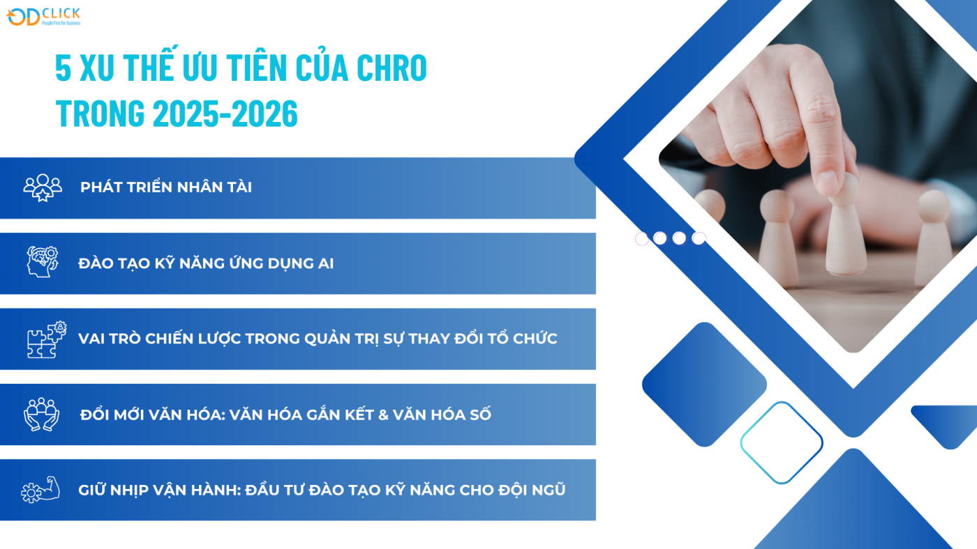 5 Uu Tien CHRO 1400x788