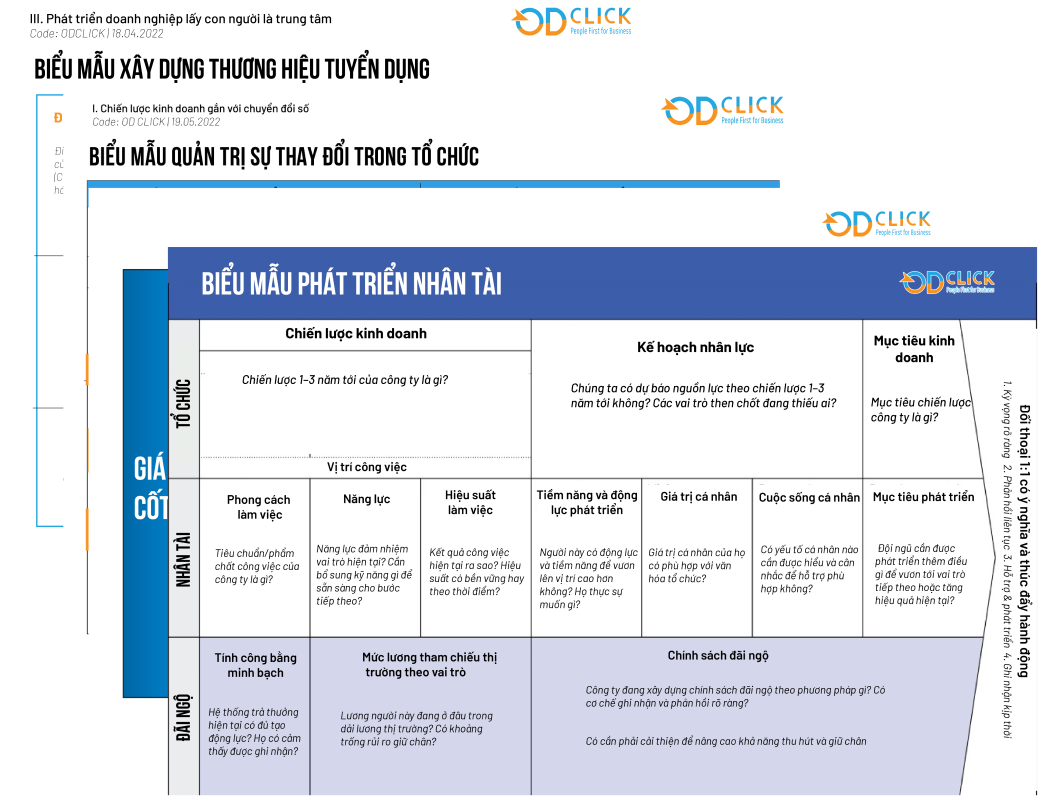 Cac Cong Cu 02 1054x800