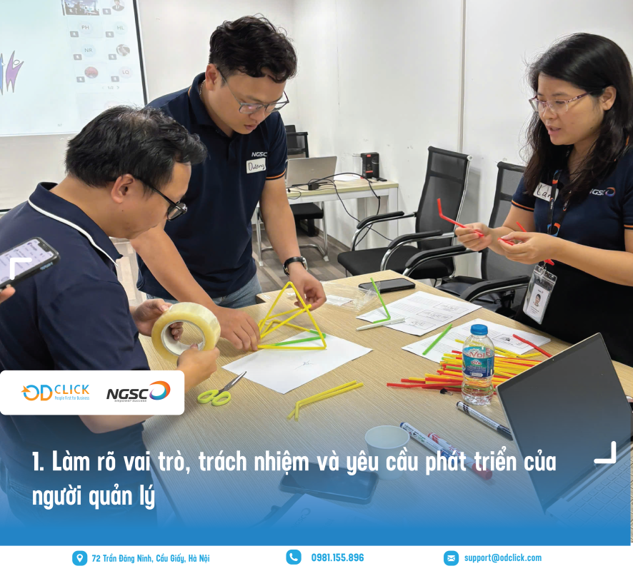 OD CLICK x NGSC | Phát triển Kỹ năng Quản lý hiệu quả Ngsc Fp4 34 886x800