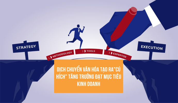 dịch chuyển văn hóa 04