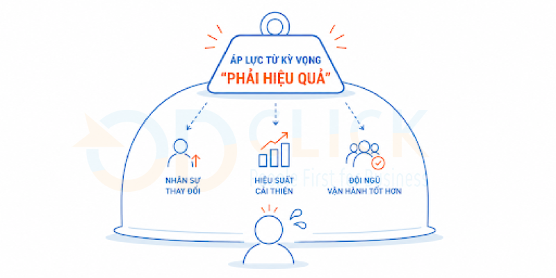 Learning Engagement: Điểm nghẽn lớn nhất quyết định hiệu quả đào tạo doanh nghiệp al1 17