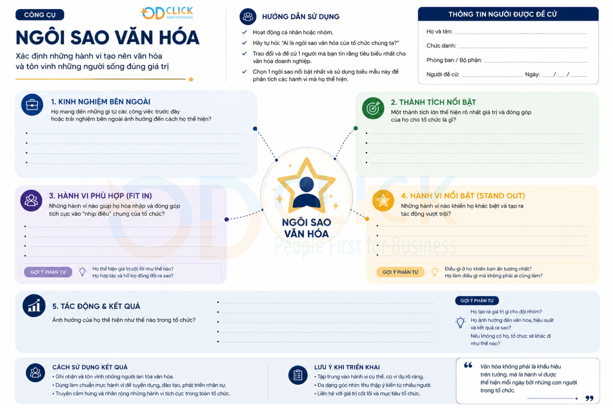 ngôi sao văn hóa