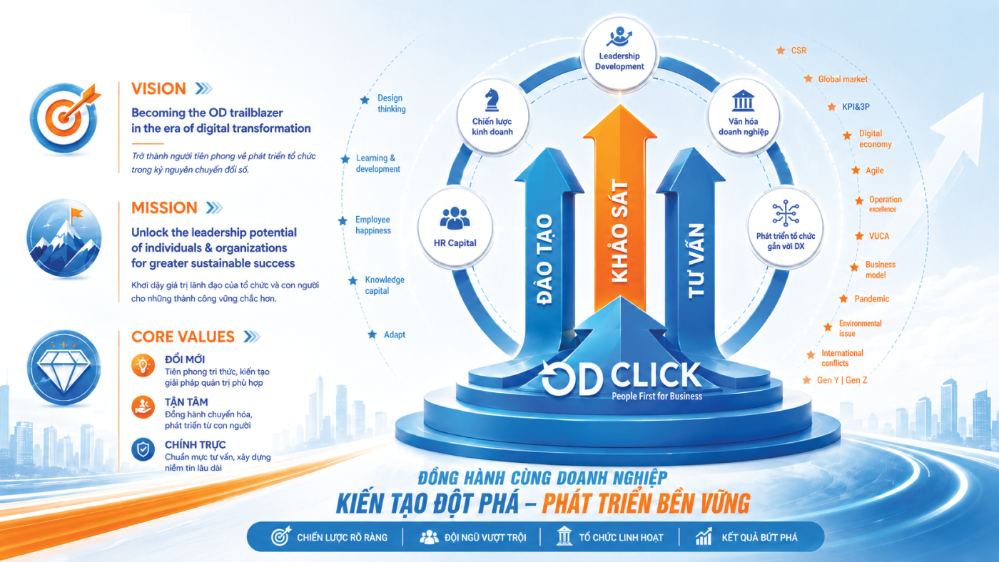 tầm nhìn web 26